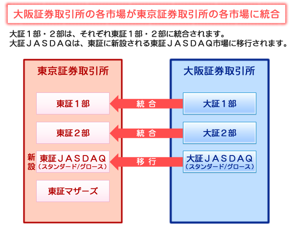 integrationTO_01.png