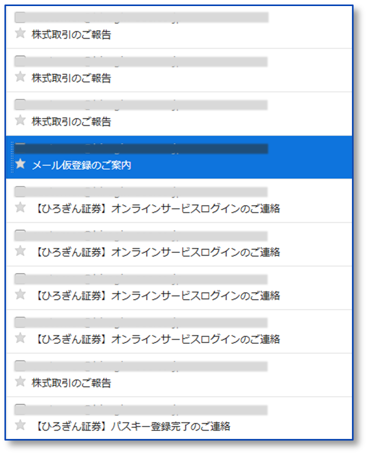 メール受信リスト